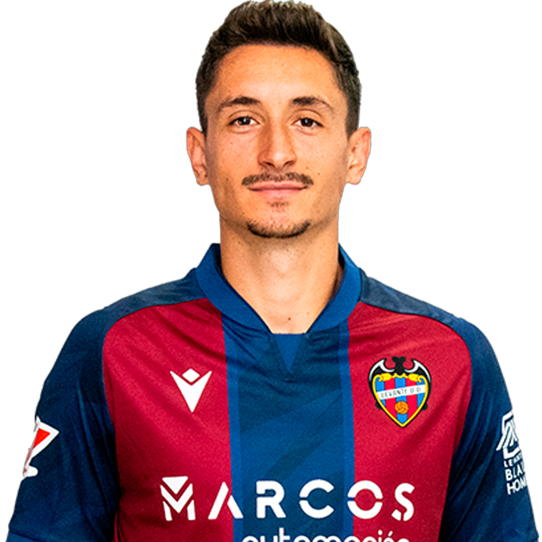 Pablo Martínez
