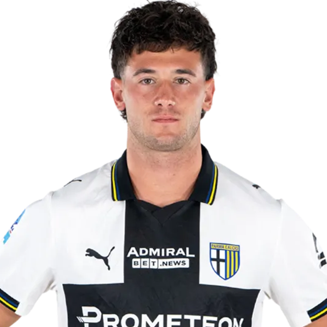 Circati