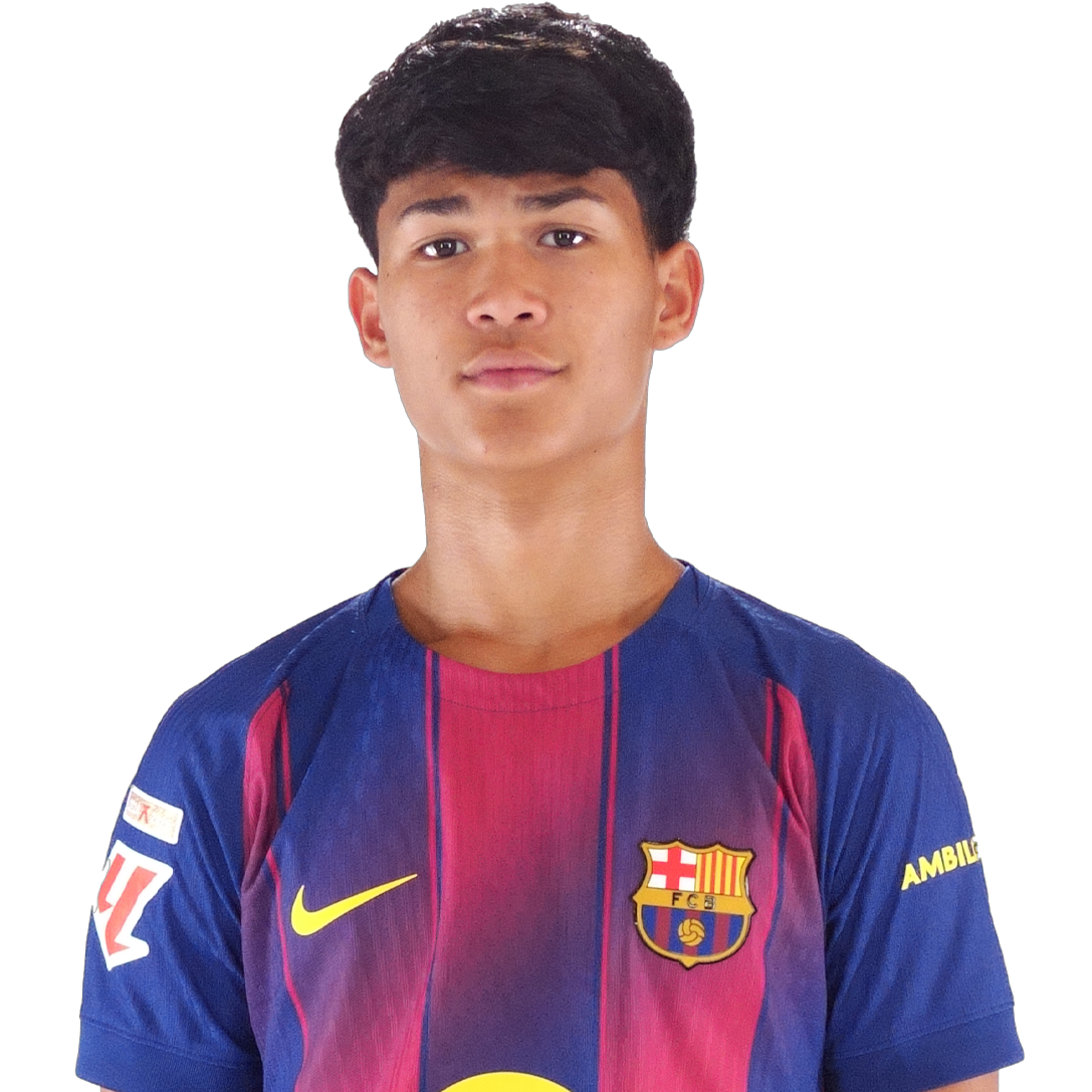 Dro Fernandez